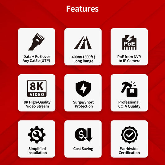 Single Port IP & PoE Cat5e Extender Set (400m/1300ft end-to-end PoE Injector)